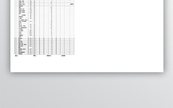 库存盘点表Excel工作表