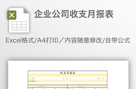 2021年電商各平臺(tái)費(fèi)用收支月報(bào)表