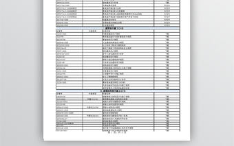 最新建筑規(guī)范標準目錄