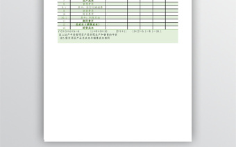 總成本費(fèi)用估算表
