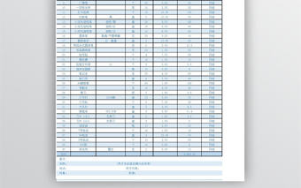 辦公用品采購訂單表