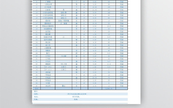 辦公用品采購(gòu)訂單表