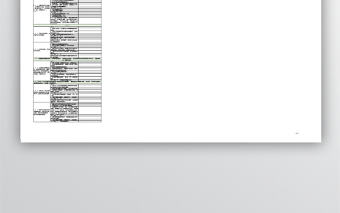 重癥醫學科三級醫院評審質控檢查表
