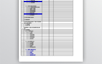 财务预算编制表excel表