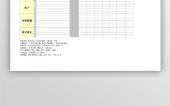 項目績效指標模板excel表
