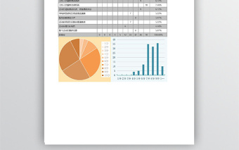 帶公式自動圖表化問卷調(diào)查設(shè)計表