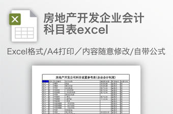 房地產開發企業會計科目表excel