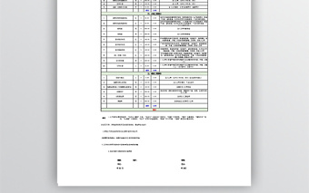 装修公司报价表格