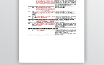 個(gè)人適合初級(jí)健身訓(xùn)練計(jì)劃excel表
