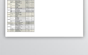 黨務公開目錄模板