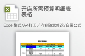 開(kāi)店所需預(yù)算明細(xì)表表格