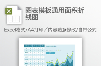 圖表模板通用面積折線圖
