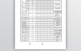 數(shù)據(jù)分析KPI月報表-九聯(lián)