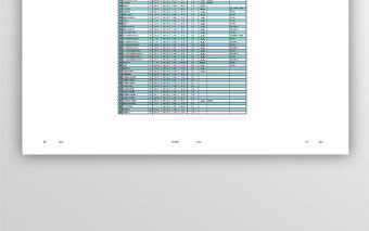 工程成本預算分析