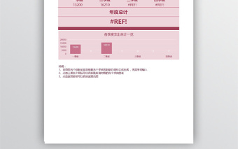 財(cái)務(wù)費(fèi)用年度支出記賬管理按天和月和季度