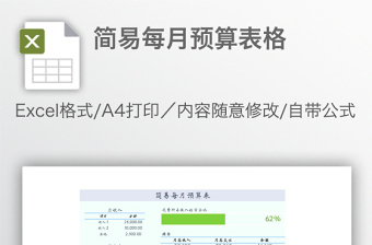 2021教育机构招生费用月预算表