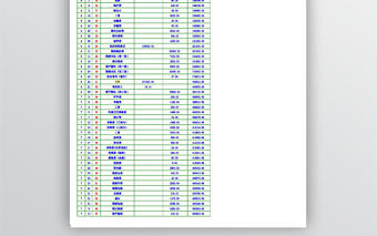 現金流水賬表格模板