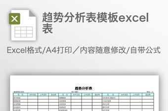 订单分析表excel可视化