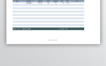 發貨明細單（函數自動統計）