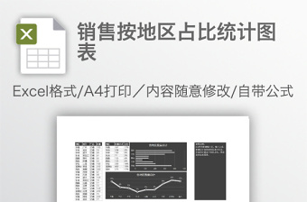 銷售按地區(qū)占比統(tǒng)計圖表