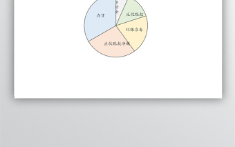 公司企业资产负债表