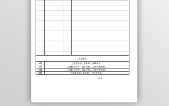 公司機關部門經(jīng)理績效考核等級