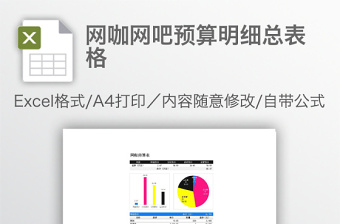 網(wǎng)咖網(wǎng)吧預(yù)算明細(xì)總表格