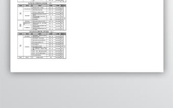 村級黨務公開目錄