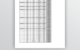 黑色商務鼠標庫存需求表