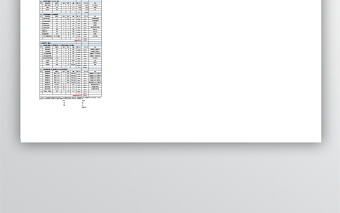 醫院裝修價格報價單-二聯