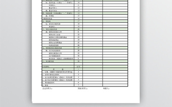 利润及利润分配表