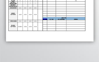 銷售業績跟進表模板