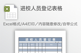 2021年電商售后退換貨登記表格模板