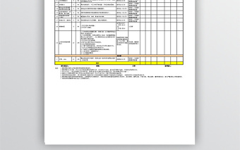 企劃專員KPI考核表表