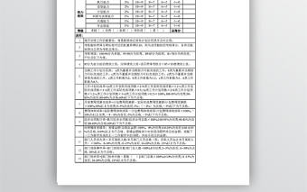 財務部總監經理績效考核表-5聯