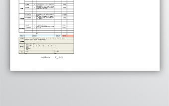 基于平衡計分卡的績效考核表（模板）