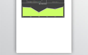 部門經(jīng)費季度支出財務(wù)報告
