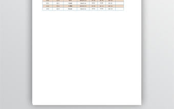 企業(yè)員工加班費(fèi)統(tǒng)計(jì)表