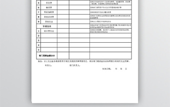 教学单位经费预算申请Excel表