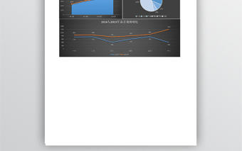 上半年企業凈利潤分析excel模板