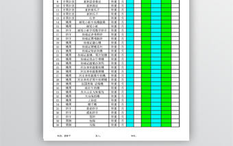 年貨公司采購清單報表