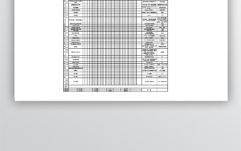 APQP項目計劃表