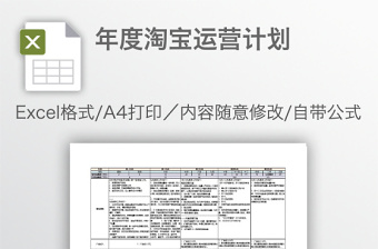 2022品质部年度计划excel