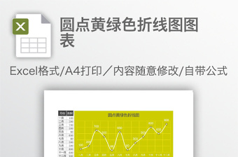 圓點黃綠色折線圖圖表