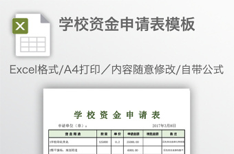 2022資金申請(qǐng)（支付）單
