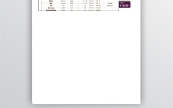購(gòu)物清單一覽表格