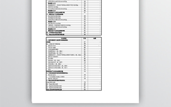 最新現(xiàn)金流量表模板e(cuò)xcel表