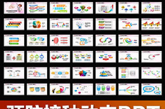 兒童防疫接種預防針醫院打針PPT模板