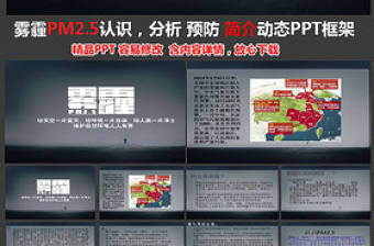 霧霾動態PPT