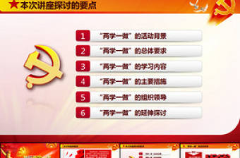 黨政兩學(xué)一做四講四有專題講座PPT